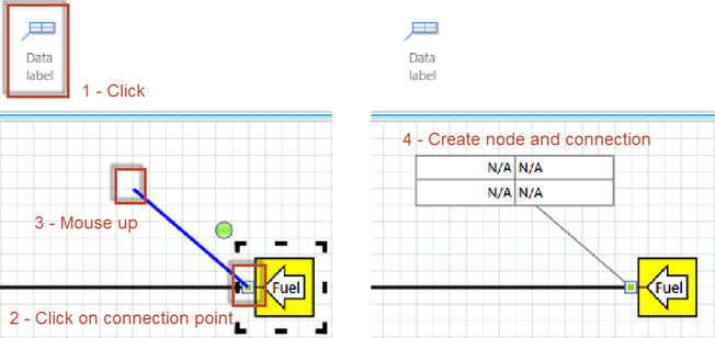 Create node and connection on connectionpoint click